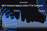 Why DEX Is Safer: Lessons from FTX and Mt. Gox