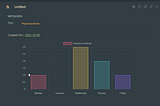 My Obsidian Setup (Part 16) — Charts