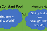 The Immutable Strings and the String Pool