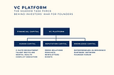 VC platform: the shadow task force behind investors’ war for founders