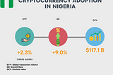 What’s Next For Cryptocurrency In Nigeria?