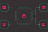 Middleware made simple