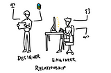Design Systems or: How I Came To Love the Engineer/Designer Relationship