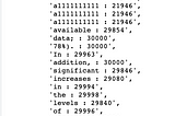 Tokenizing CORD-19 with NLTK