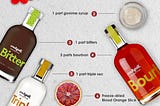Easy Bourbon Cocktail Recipe