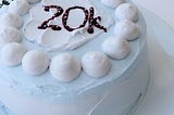 Celebrating the Milestone of Reaching 20.000 Followers!