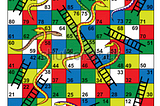 Python for Kids | Snake and Ladder Game