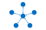 The hub-and-spoke project structure