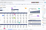 Google Sheets Is Secretly a Masterclass in Gamification