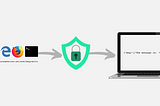 Adding Authentication to an API on Azure App Service