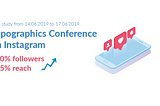 Typographics conference 2019— social media case study