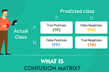 Demystifying the Confusion Matrix