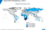 Time Series Data: EDA in Are Undeveloped Countries Getting Better From HIV?