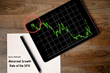 Brickell Analytics’ CEO Isaac Gilinski on the Abnormal Growth Rate of the SPX since 1994