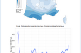 Incidence : grippe, infections respiratoire aigues, et cas c-19 en France