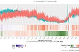 Brightfield Real Time Energy Pipelines
