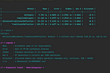 .Net Core Reflection Optimize