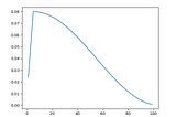 Training TensorFlow Transformer model for Spanish to English translation task