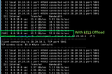 How to improve SSL/TLS performance with kTLS offload