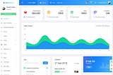 10 Fascinating PHP and PHP-friendly admin templates