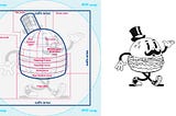 Designing for Web3