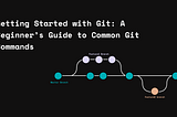 Getting Started with Git: A Beginner’s Guide to Common Git Commands