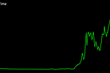 What To Do With This Bitcoin Bear Market Halving Cycle