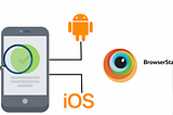 Android automate,Ios automate,mobile automation browserstack