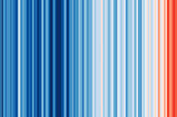 Climate Heatmaps Made Easy