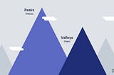 The peaks and valleys framework for personal growth