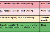 Stop talking about electricity margins