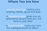 Want to Change? Start by Daily Habits