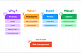 Organizing design workshops: an all-in-one checklist