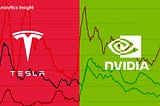 Unleashing AI Power: Nvidia for Training and Tesla for Inference