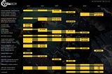 The Roadmap is Here.