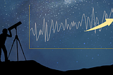 Business Forecasting with Facebook’s “Prophet”