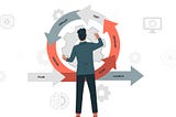 User Feedback and Iterations: Enhancing the MVP