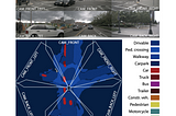 Monocular Bird’s-Eye-View Semantic Segmentation for Autonomous Driving