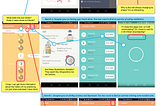 UX: Usability Test on three Mindfulness-Based Apps for Android