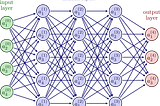 Machine Learning and AI for Dummies