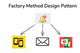 Build Better Software: The Factory Method Design Pattern Explained