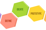 What Is Your Own Design Thinking Process? (+ 3 Vector Downloads)