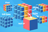 STANDARD QUERY TECHNIQUES IN DATA WAREHOUS