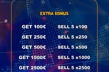 PROMOTION — Get Extra 12500€ every week!