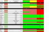 Preproduction Ref And Assets Lists