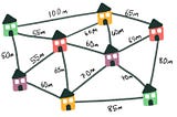 Graph Teorisi 1- Graf Teorisi’ne Giriş