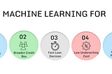 Everything You Want to Know About Machine Learning in FinTech
