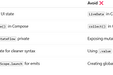 Module: Async & Concurrency
 Topic: Kotlin Flow / StateFlow
 Subtopic: Compose-compatible state…