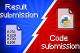 ML Challenges : result submission VS code submission