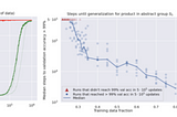 Akira’s Machine Learning news — #issue 31